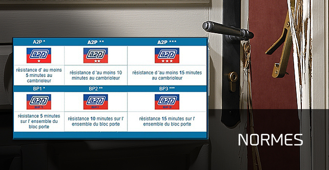 AR SECURITE  : Normes